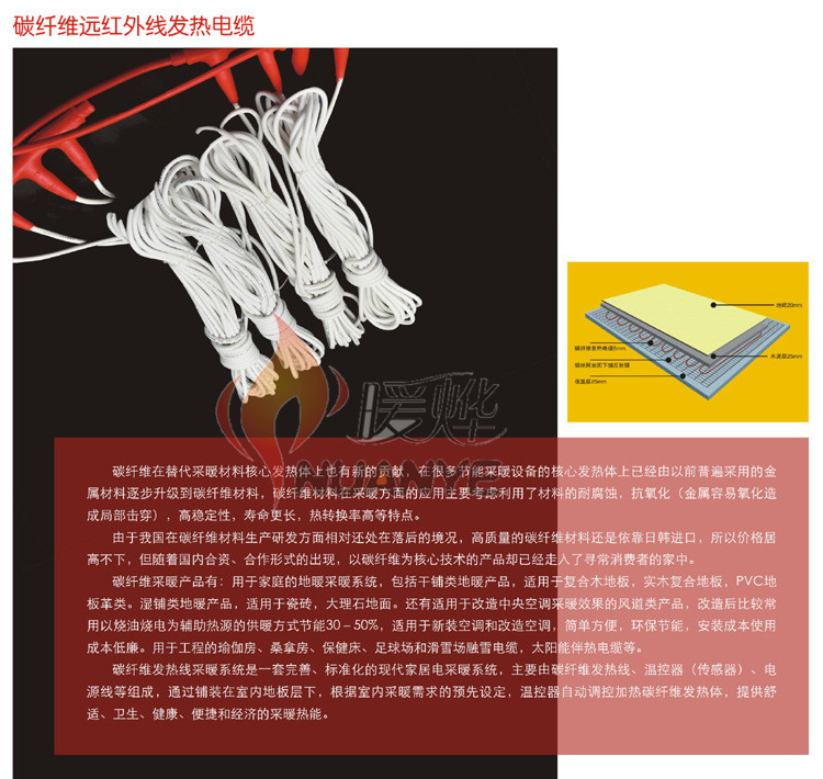 電地暖